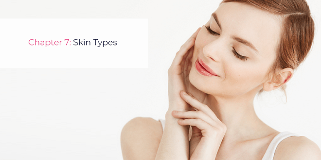 WhaT influenceS Skin Type