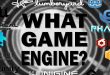 What Are the Most Popular Game Engines?
