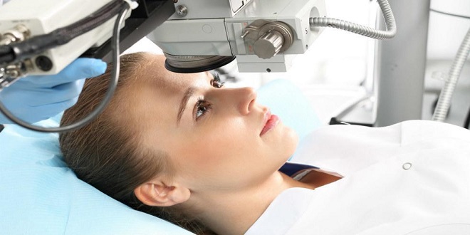 The Benefits of LASIK Eye Surgery