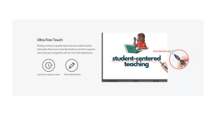 "Revolutionizing Classroom Education with Ikinor Interactive Whiteboard"