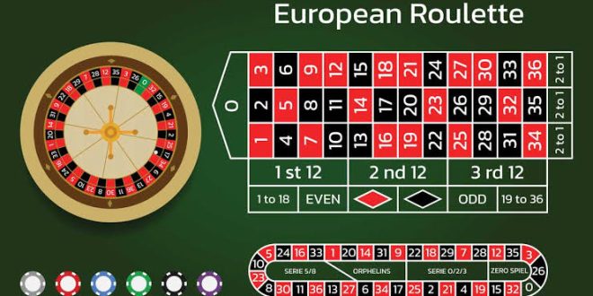 What to Know About Roulette Rules and Bet Types